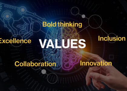 A graphic featuring a human hand and robotic hand touching a brain with the words: Values, Bold thinking, Inclusion, Innovation, Excellence, Collaboration