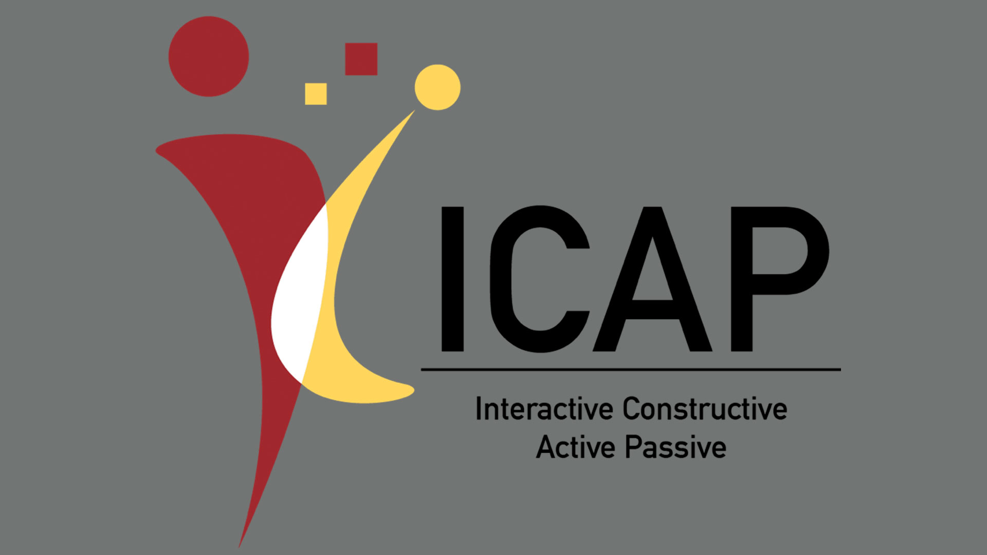 ICAP - Interactive, Constructive, Active, Passive